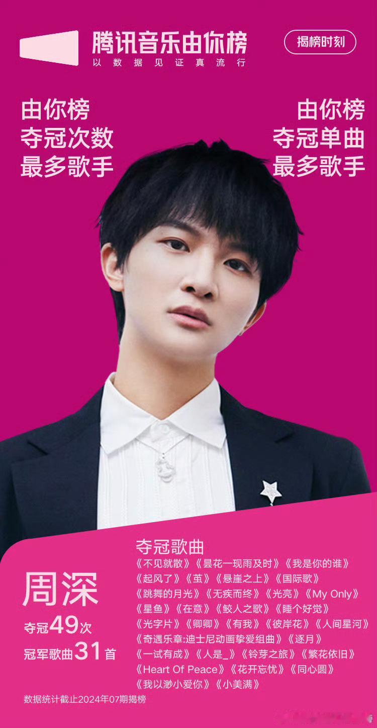 #周深[超话]#[音乐]#周深献唱热辣滚烫陪伴曲小美满#[2024.02.19]