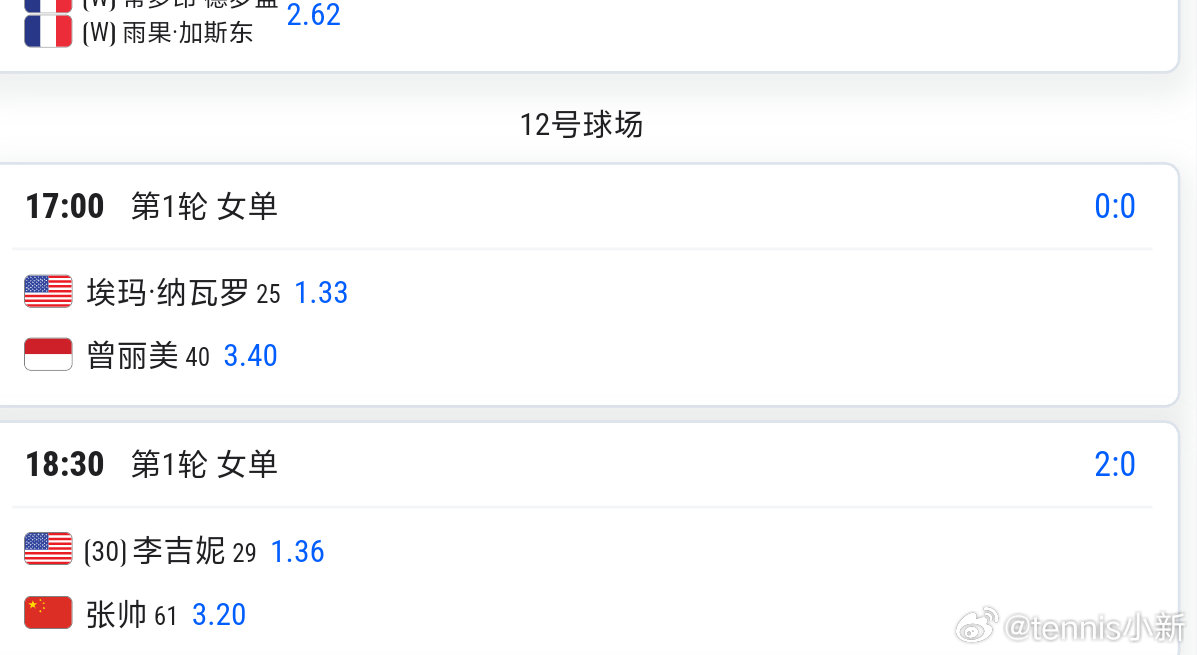 明天的法网赛程，这俩前后脚，啊wsl好磕法网2026
