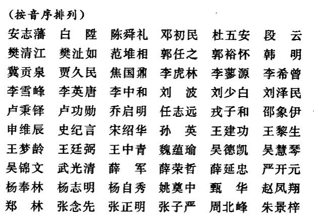 【山西大学任副省级以上领导干部名录】
本名录系解放后曾担任过副省(部)级及其以上