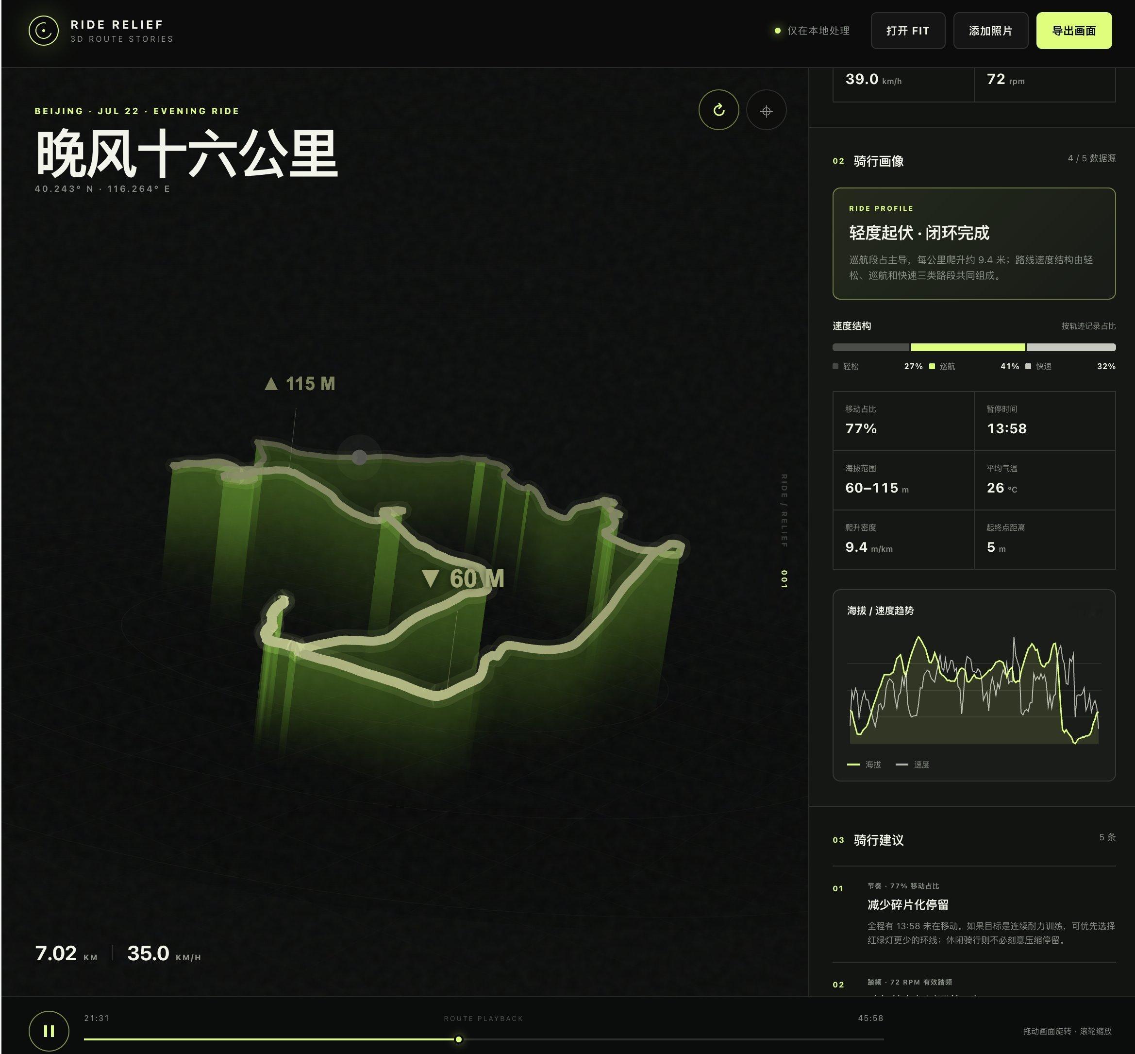 用 Codex 搞了一个码表的骑行数据分析和展示 