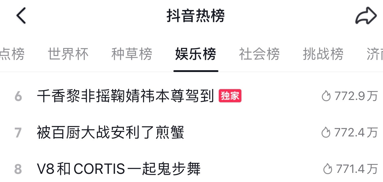 有热点了嘿嘿，这个千香也是全靠莴苣撑了