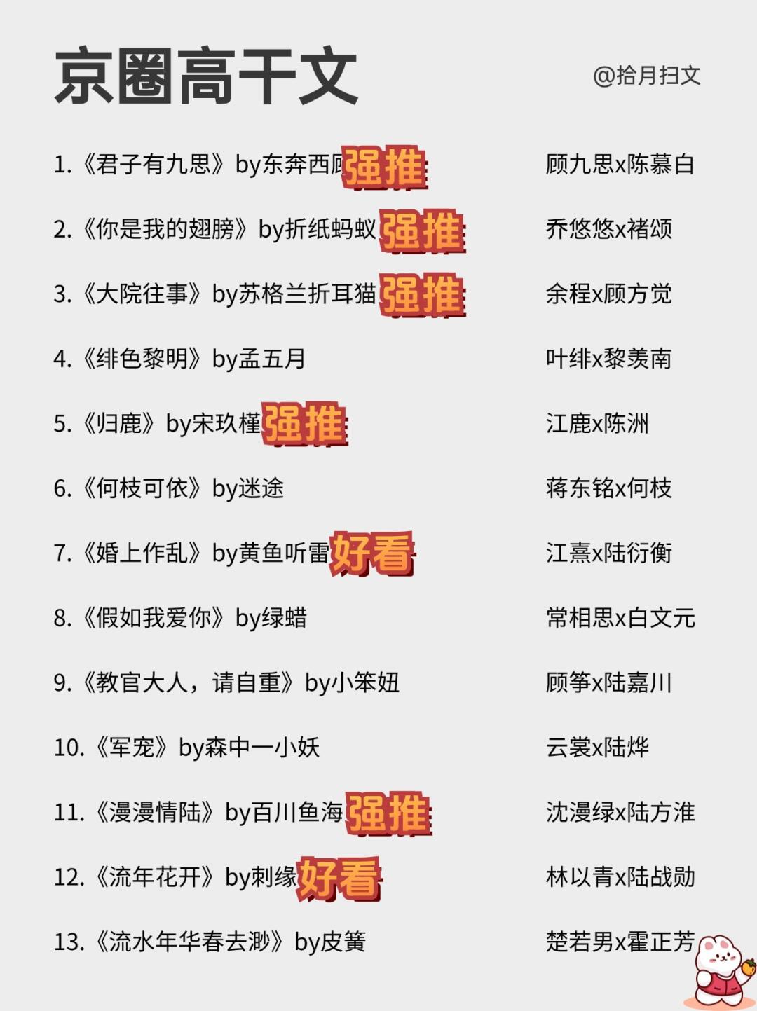 京圈高干文｜强推26本大院子弟男主小说