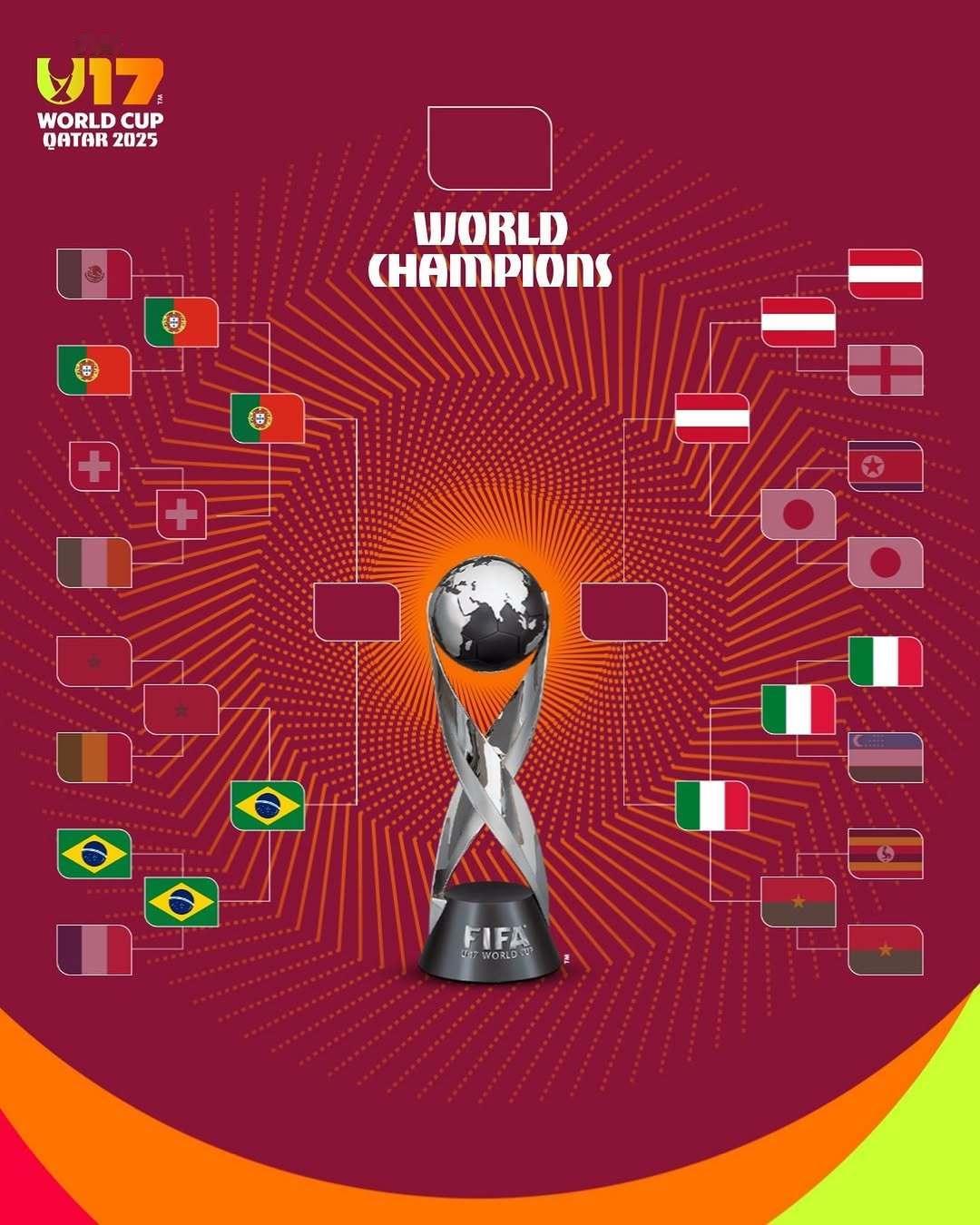 【世青赛四强出炉🔥】  半决赛对阵一览：葡萄牙🇵🇹U17 🆚 巴西🇧?