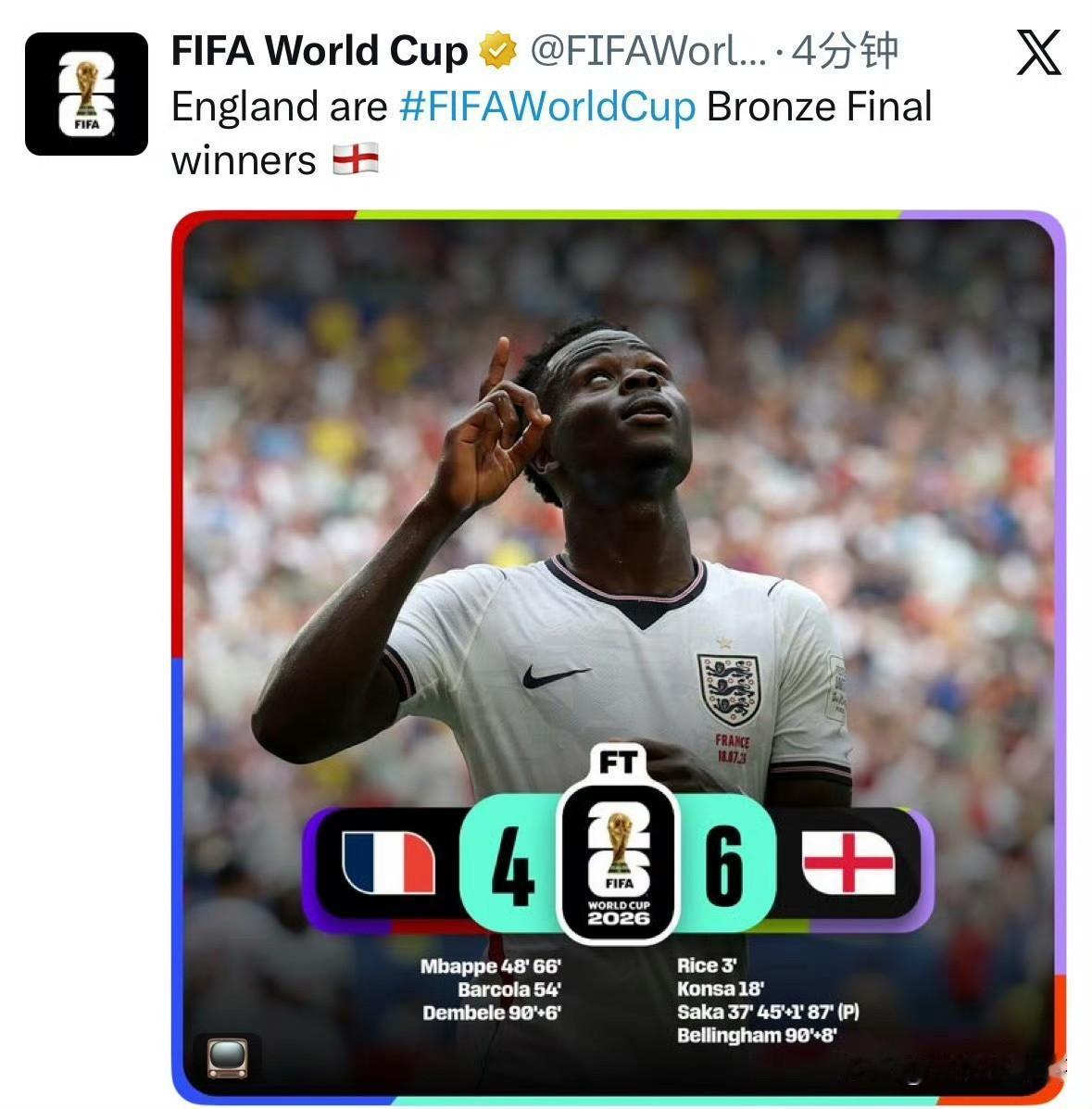 玩的就是对攻！英格兰6-4击败法国获得世界杯季军！

2026年世界杯三四名决赛