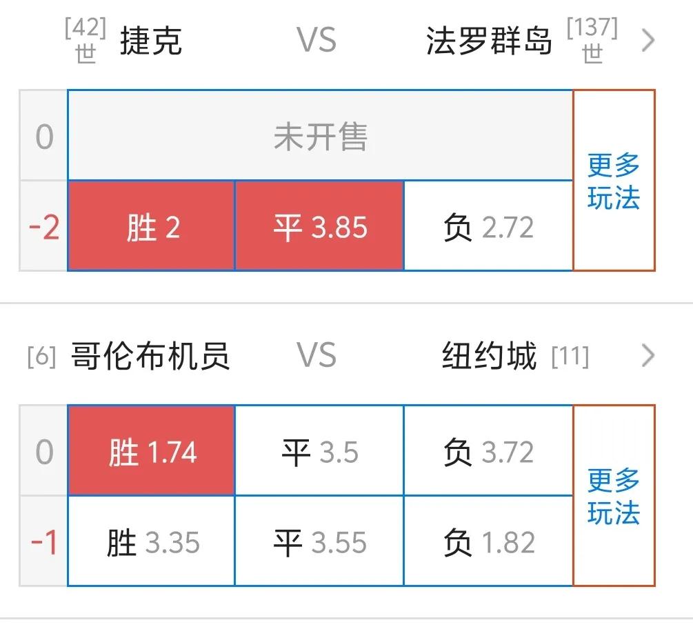 捷克能顺利取得开门红[比心]