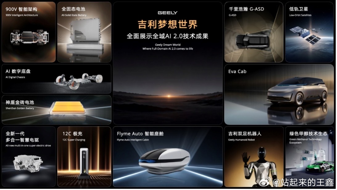 8月17日，吉利汽车（0175.HK）正式披露2026年中期业绩，在全球车市步入