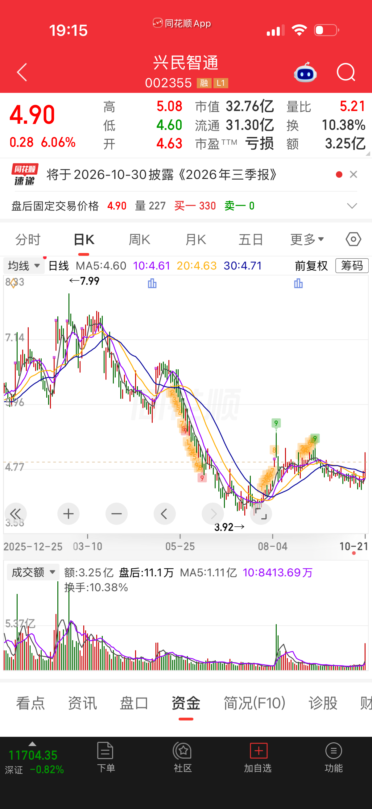 明天观察 ​​​