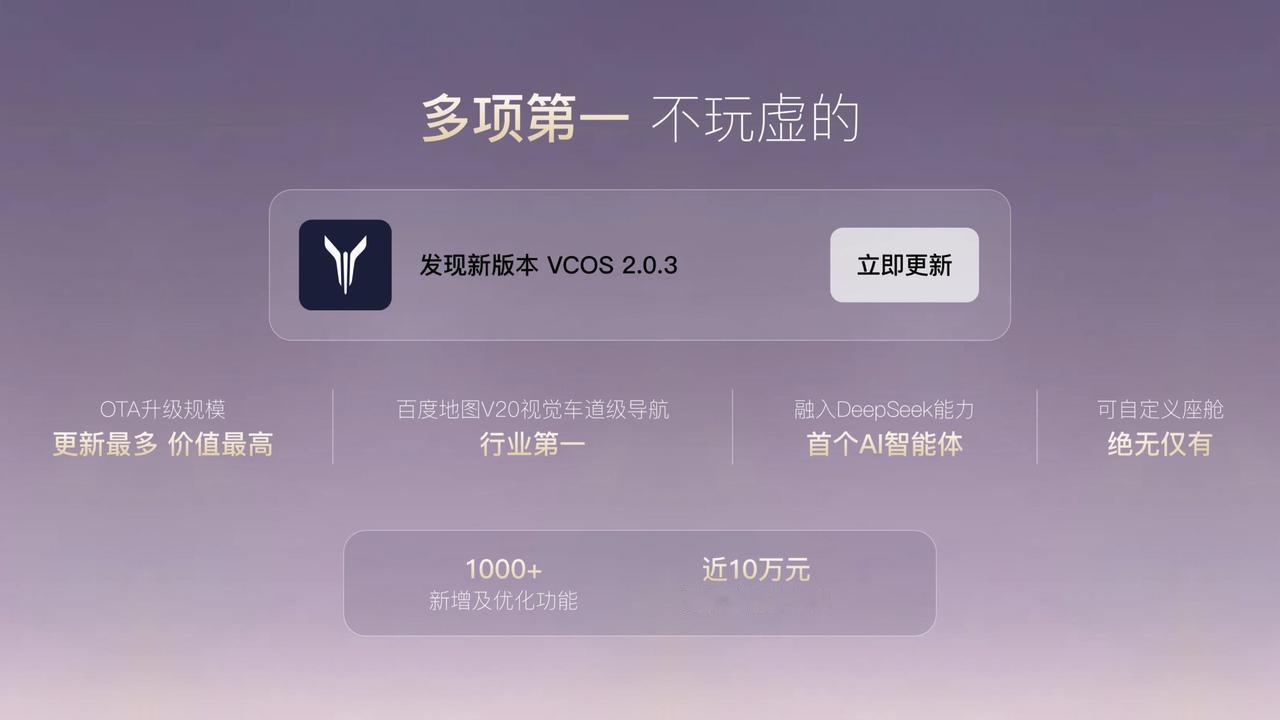 行业迄今最大规模！岚图知音OTA 2.0发布，超1000项功能升级
 
关于岚图