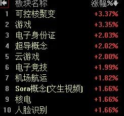 【5月26日午评：午后大盘若不能收复3345点 则预示大盘正式进入二次探底阶段 