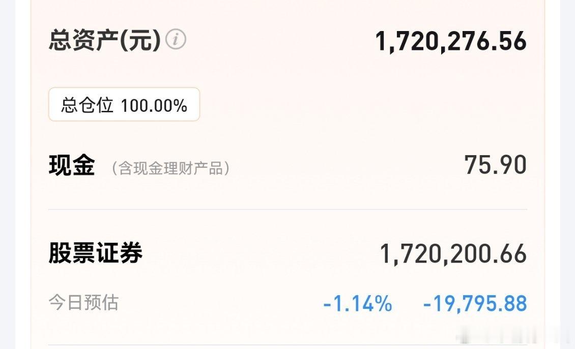 今天指数低开大跌，之后个股开始修复，午盘指数依然是下跌了32点，但上涨家数已经3