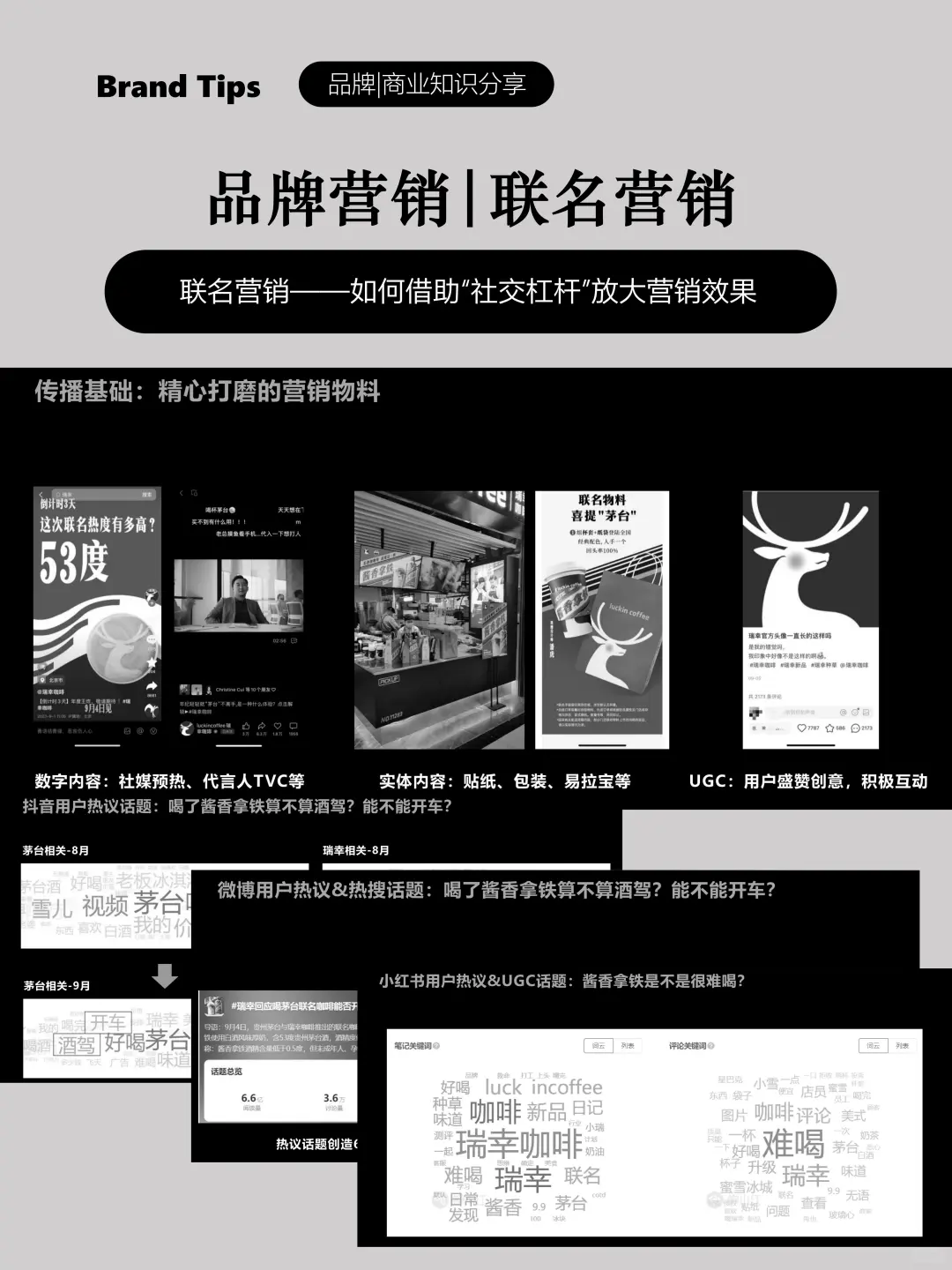 联名营销|如何借助社交杠杆放大营销效果