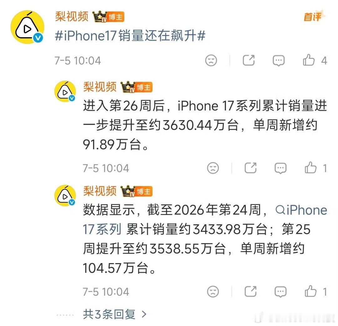 iPhone17销量冲击4000万台大关数据出炉太惊人！上市近一年热度丝毫不减，