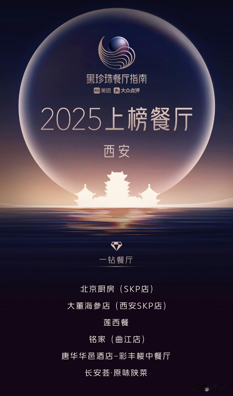 2025黑珍珠餐厅指南揭晓，西安共有6家餐厅上榜，均为一钻餐厅，分别为北京厨房（