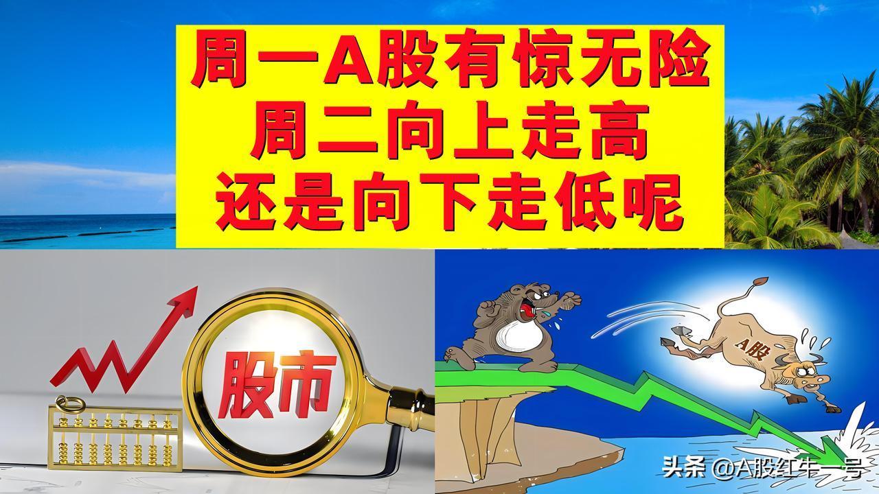 周一A股有惊无险，那么周二A股向上走高还是继续向下走低呢？

一、周一A股果然如