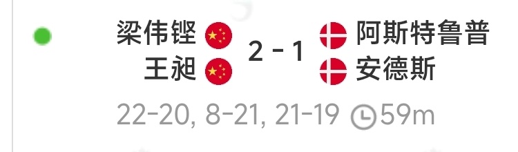 卧槽，梁王牛啊！中国羽毛球队2026年羽毛球世锦赛