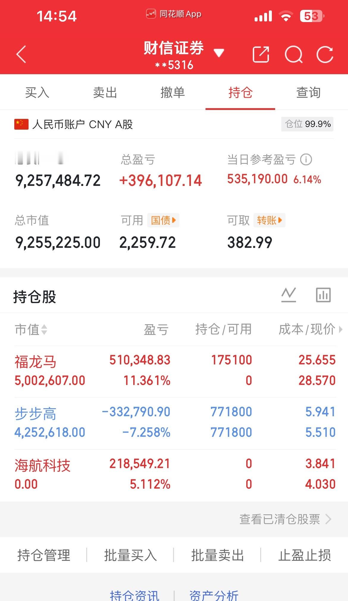 今天是12月26号星期五！菲菲股票操作之旅；今日卖出，海航科技今日买入，福龙马继