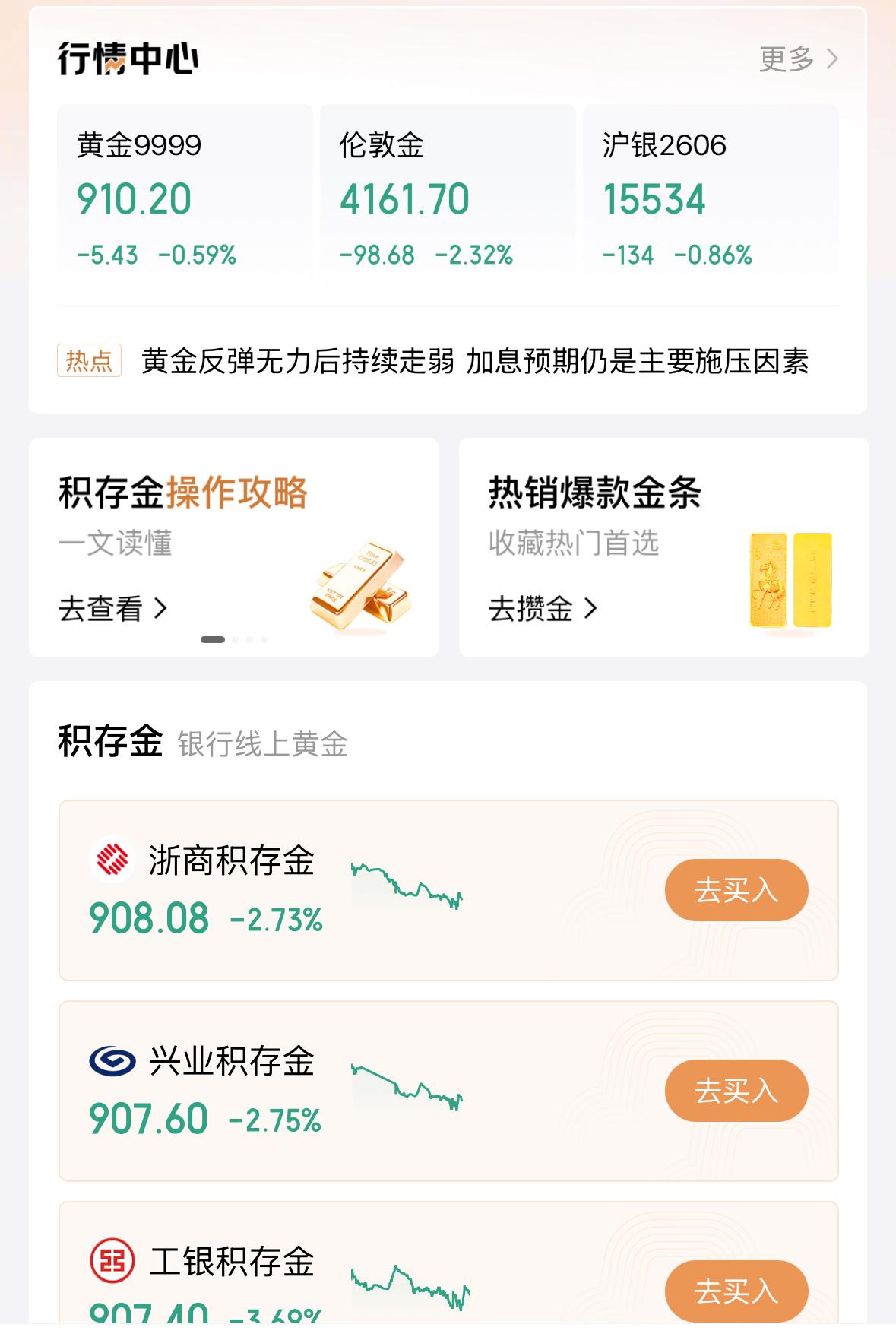 黄金大跳水！今日金价已跌回2025年水平，今日国内金价最低触摸900元/克，国际