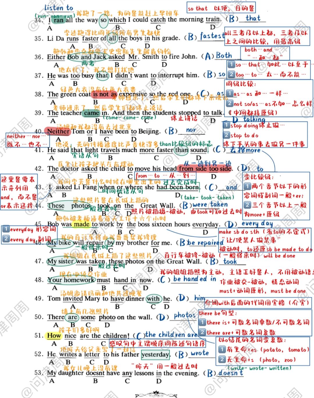英语语法综合训练精解1434-1453