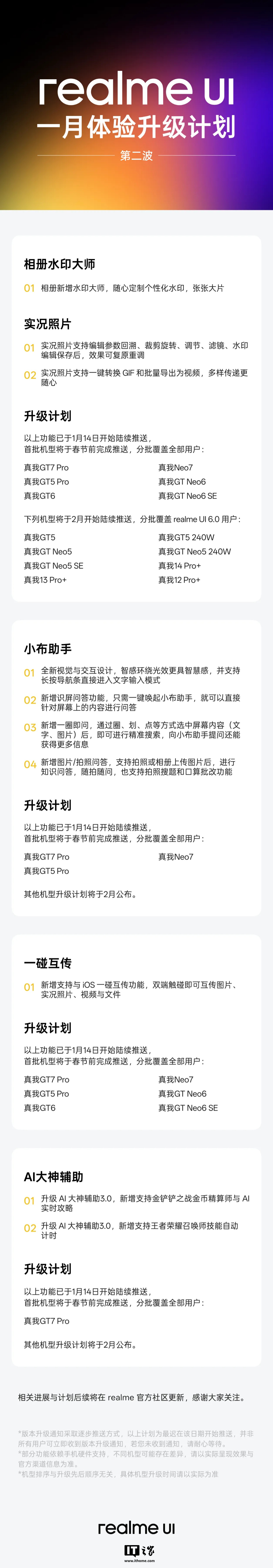 真我官方今日公布了 realme UI 一月体验升级计划的第二波内容，并表示部分