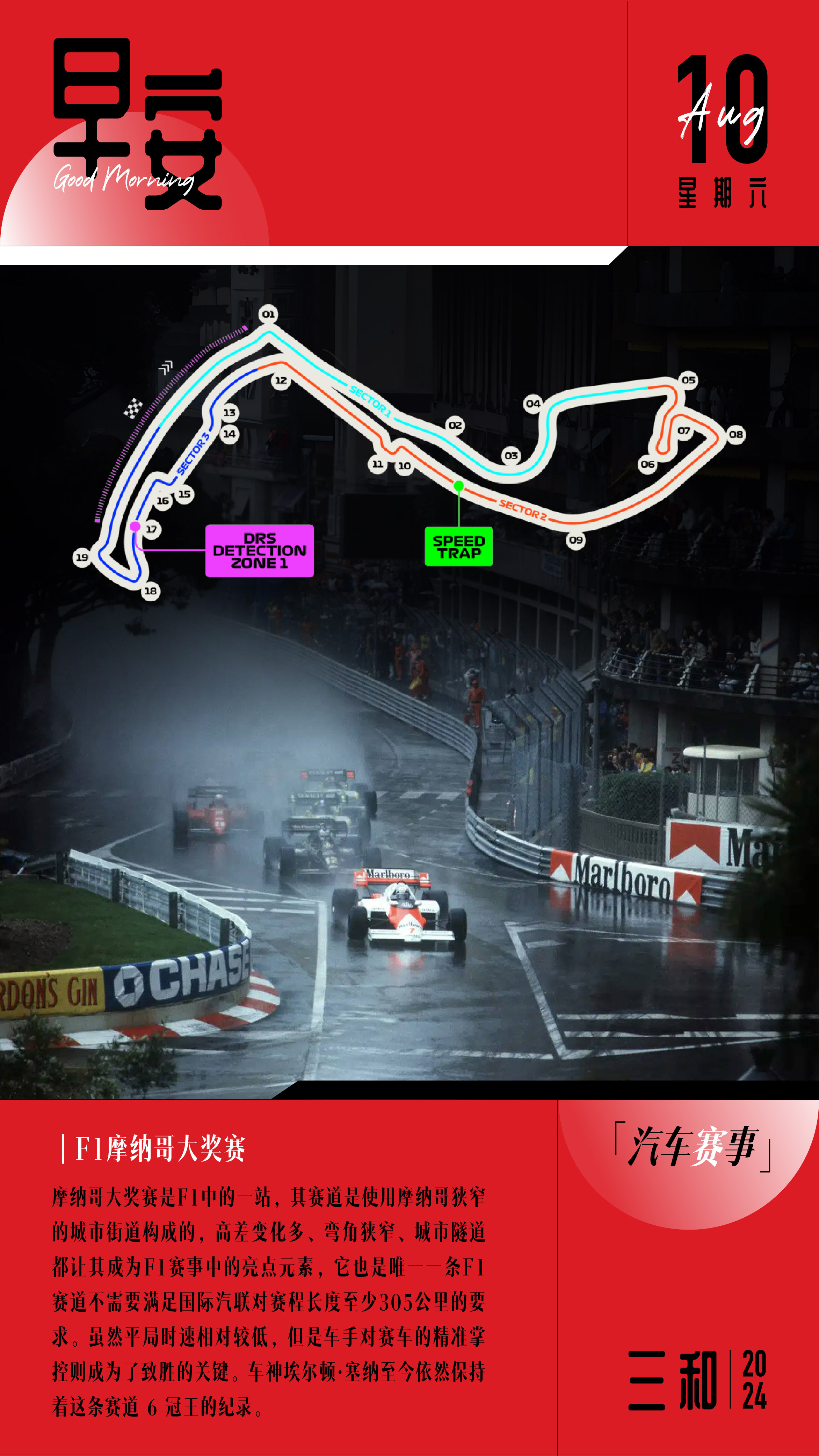 早安各位！摩纳哥大奖赛是F1中的一站，其赛道是使用摩纳哥狭窄的城市街道构成的，高