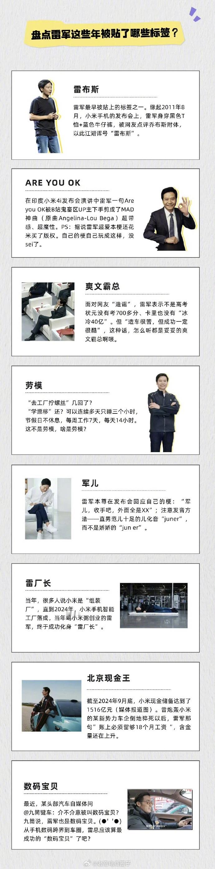 盘点这些年雷军被贴的标签... 