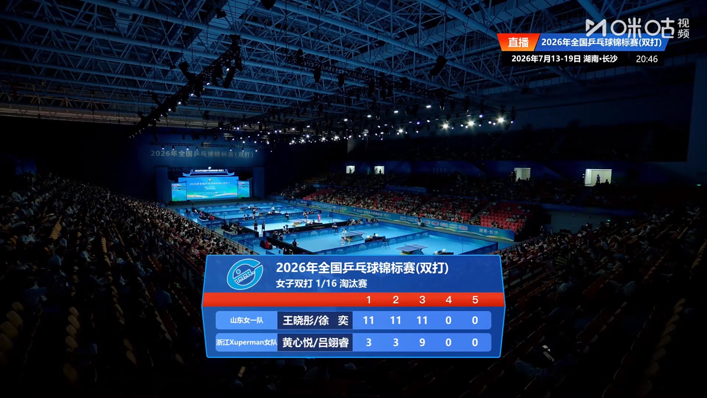 王晓彤/徐奕3比0黄心悦/吕翊睿2026全国乒乓球锦标赛 女双正赛首轮 