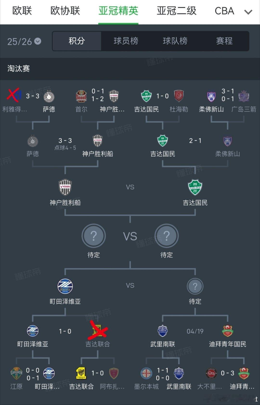 真丢人丢大了。。 