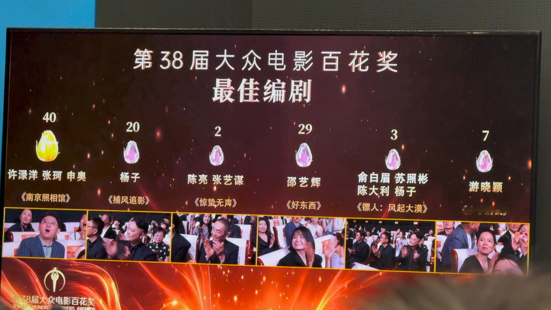 百花最佳编剧：南京照相馆编剧团队第38届百花奖闭幕式大众电影百花奖