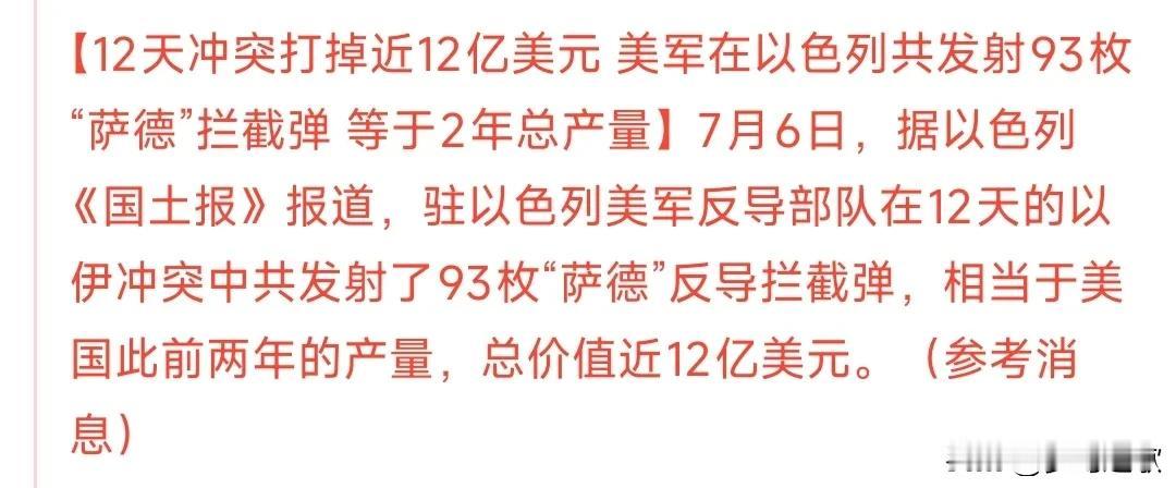中东冲突的账单来了，美国大放血美国在基本没参战的情况下花了12亿美金，关键是以色
