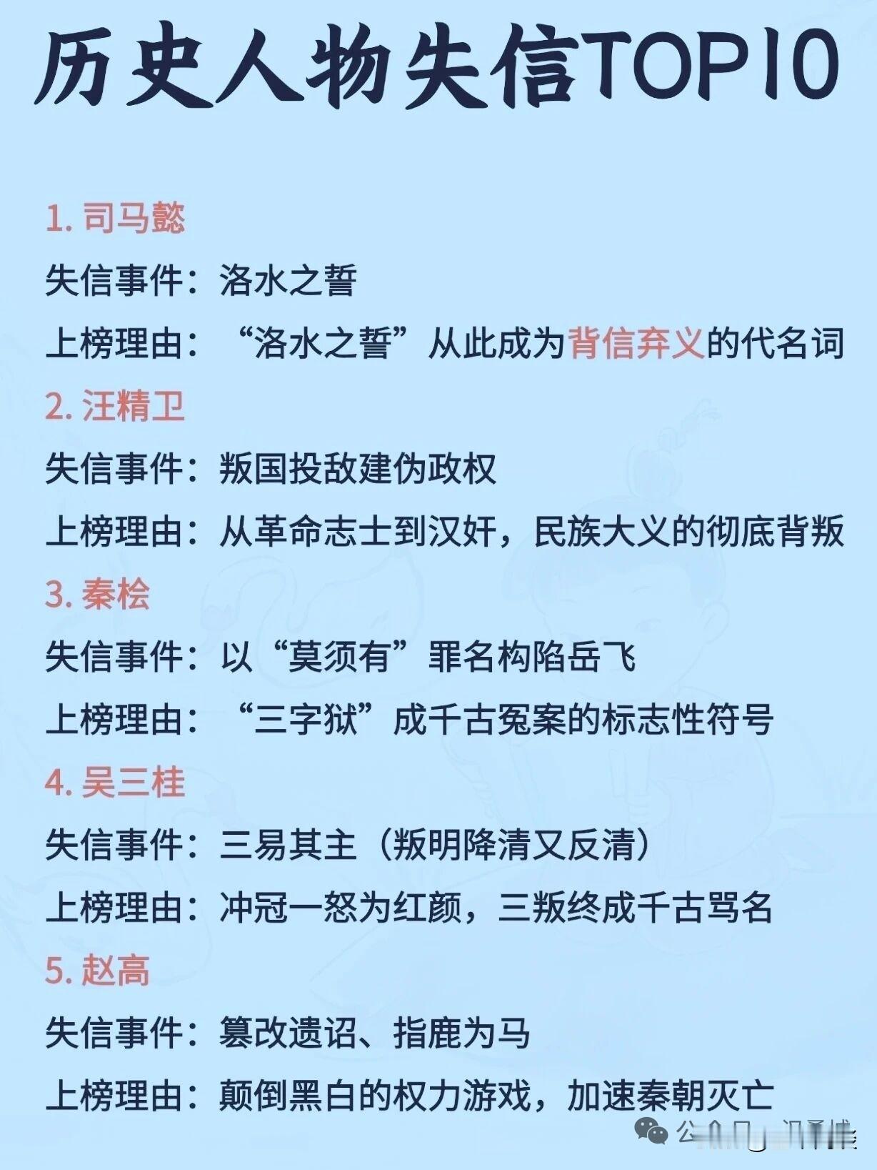 不要胡乱发誓，这些人就是榜样。即使是历史上的大人物，也无法掩饰失信带来的硬伤。特