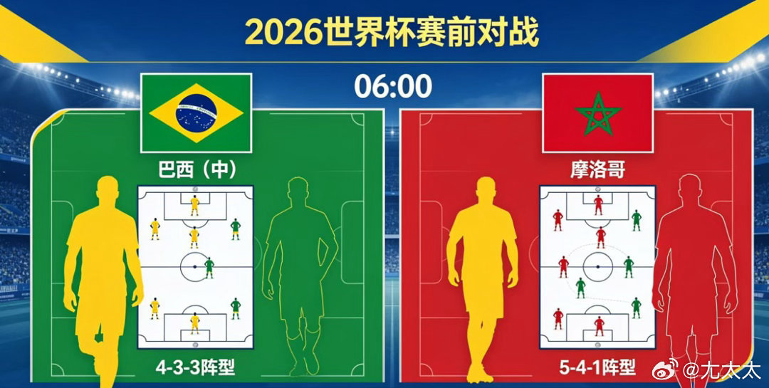 攻防体系相克｜技术传导 vs 力量冲击伤病与出场：卡塔尔全员健康，首发 4-2-