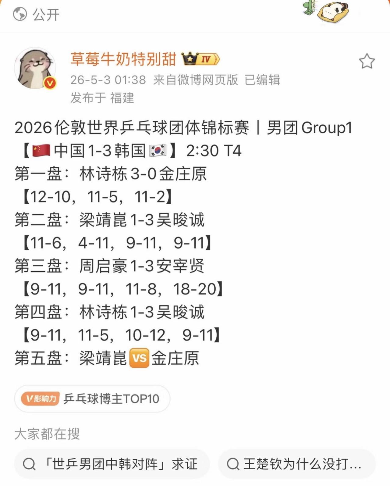 2026伦敦世乒赛男团中国1-3韩国伦敦世乒赛 国乒伦敦团体赛