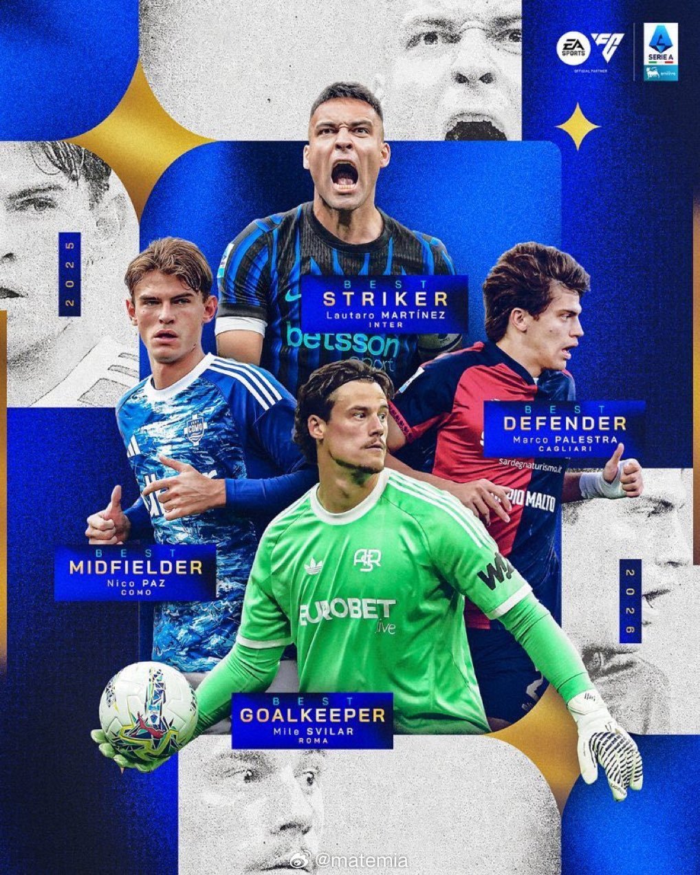 🚨官方消息 | 2025/2026赛季意甲联赛奖项公布⚽️最佳前锋：劳塔罗·马