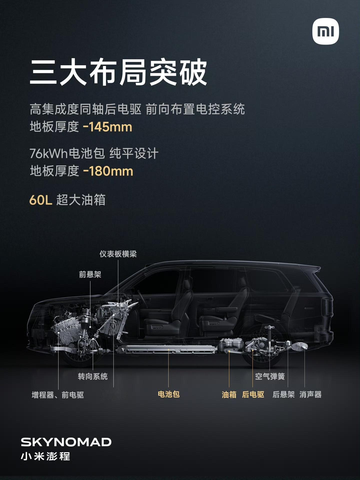 小米昆仑平台的第一个核心设计：前后贯穿纯平地板，从驾驶舱贯穿至后备厢，SUV中罕