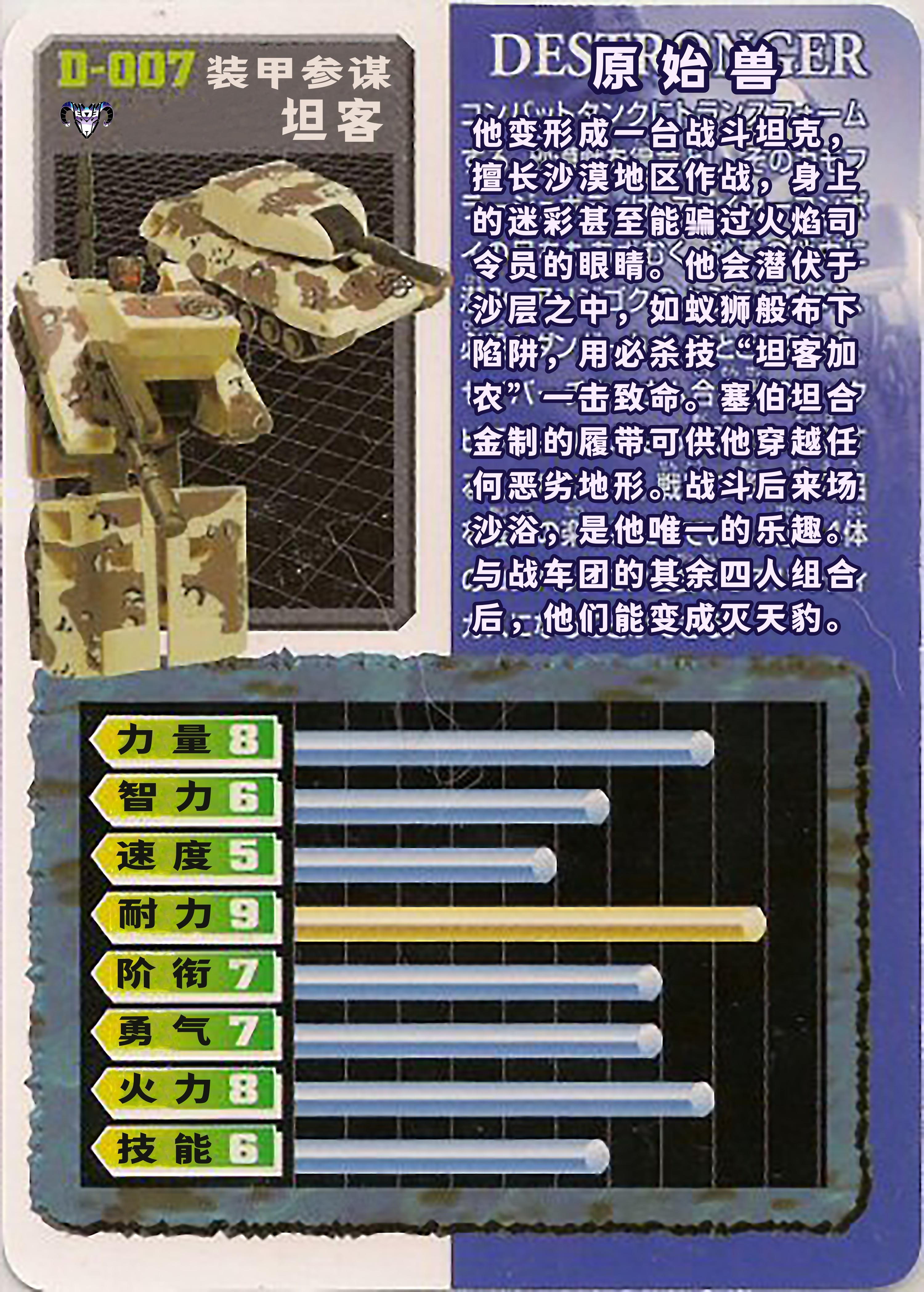 塞伯坦人物赞 玩具卡：坦客（Dangar）《汽车人战记》这部系列动画，由于美版与