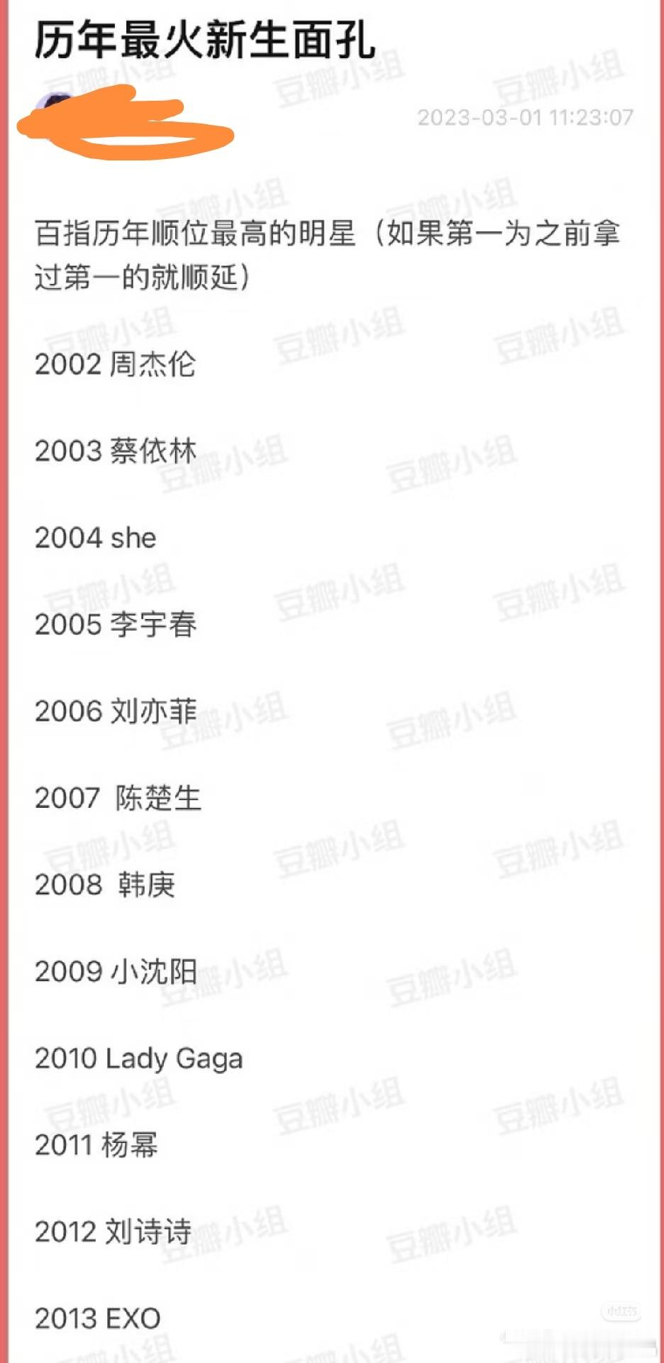 历年最火新生面孔 大家体感是这样吗？百指历年顺位最高的明星（如果第一为之前拿过第