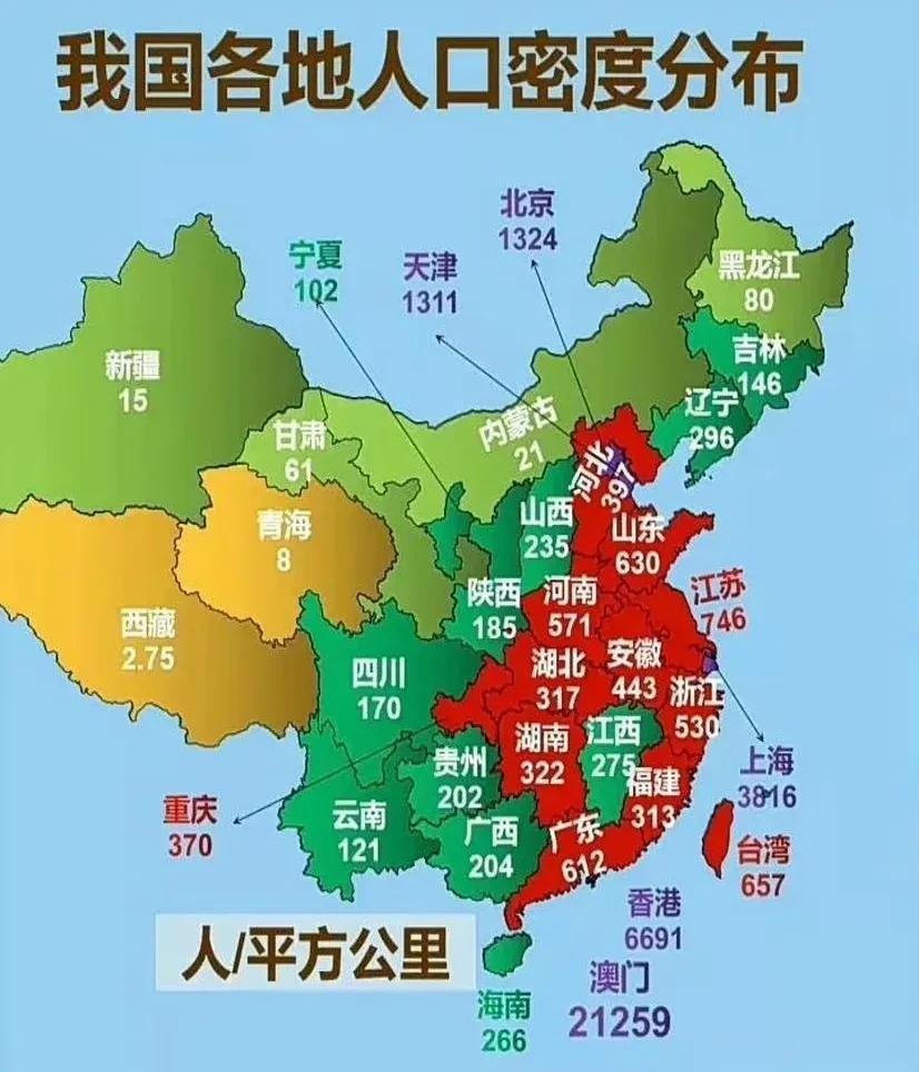 我国各省份人口密度分布图