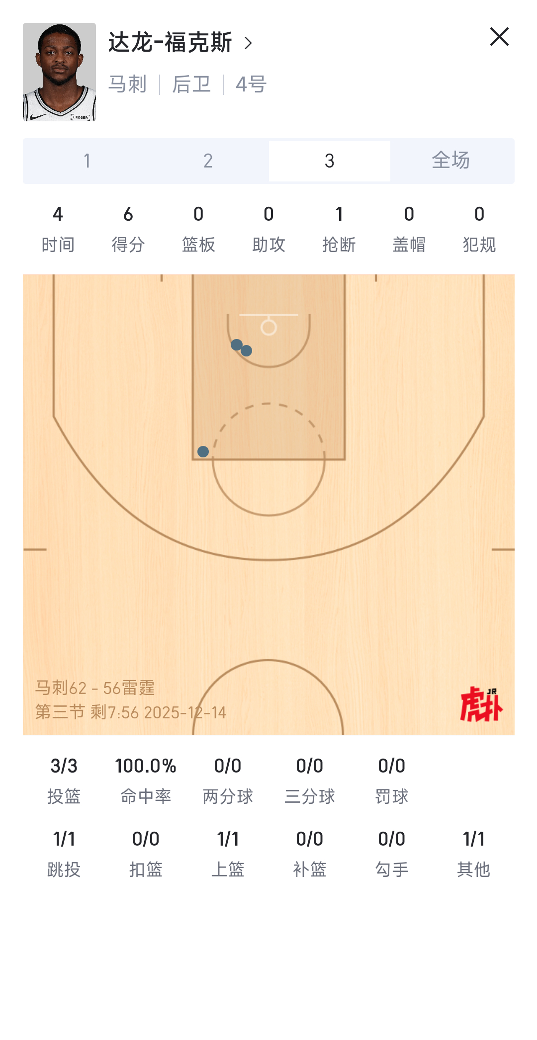 福克斯+瓦哥+卡堡