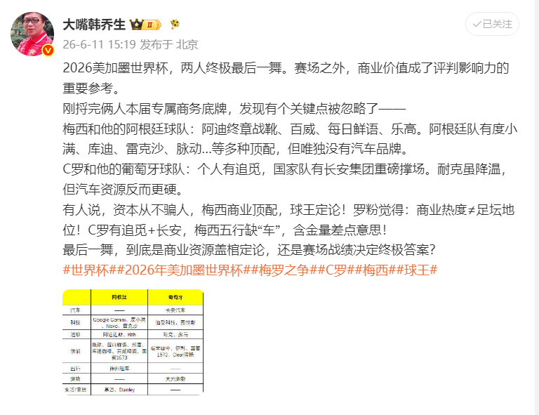 这么一看，梅西绝对会有车企抢签吧？卫冕冠军、梅西的最后一届世界杯，流量拉满，就看