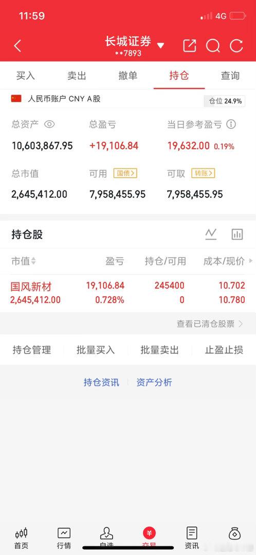 说下节奏：上周五清仓，空仓到今天，终于等来了重新开仓的信号。接下来我会继续分享操