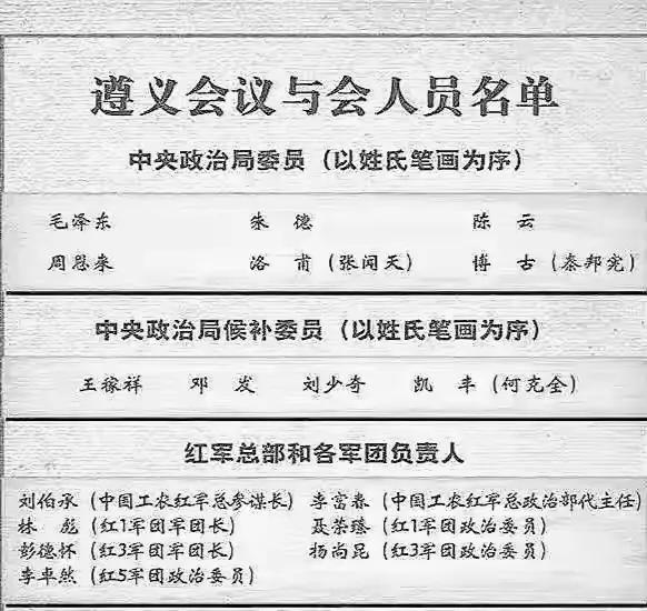 《伟大的长征》热播，很多人对参会人员很感兴趣，我想说一下。
首先，遵义会议是政治