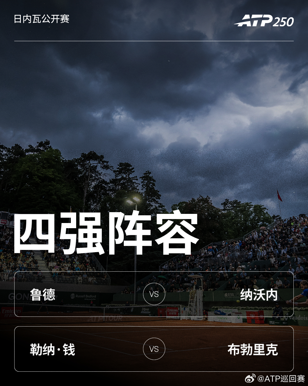 ATP250 日内瓦公开赛四强对阵🔥鲁德 vs 纳沃内勒纳·钱 vs 布勃里克