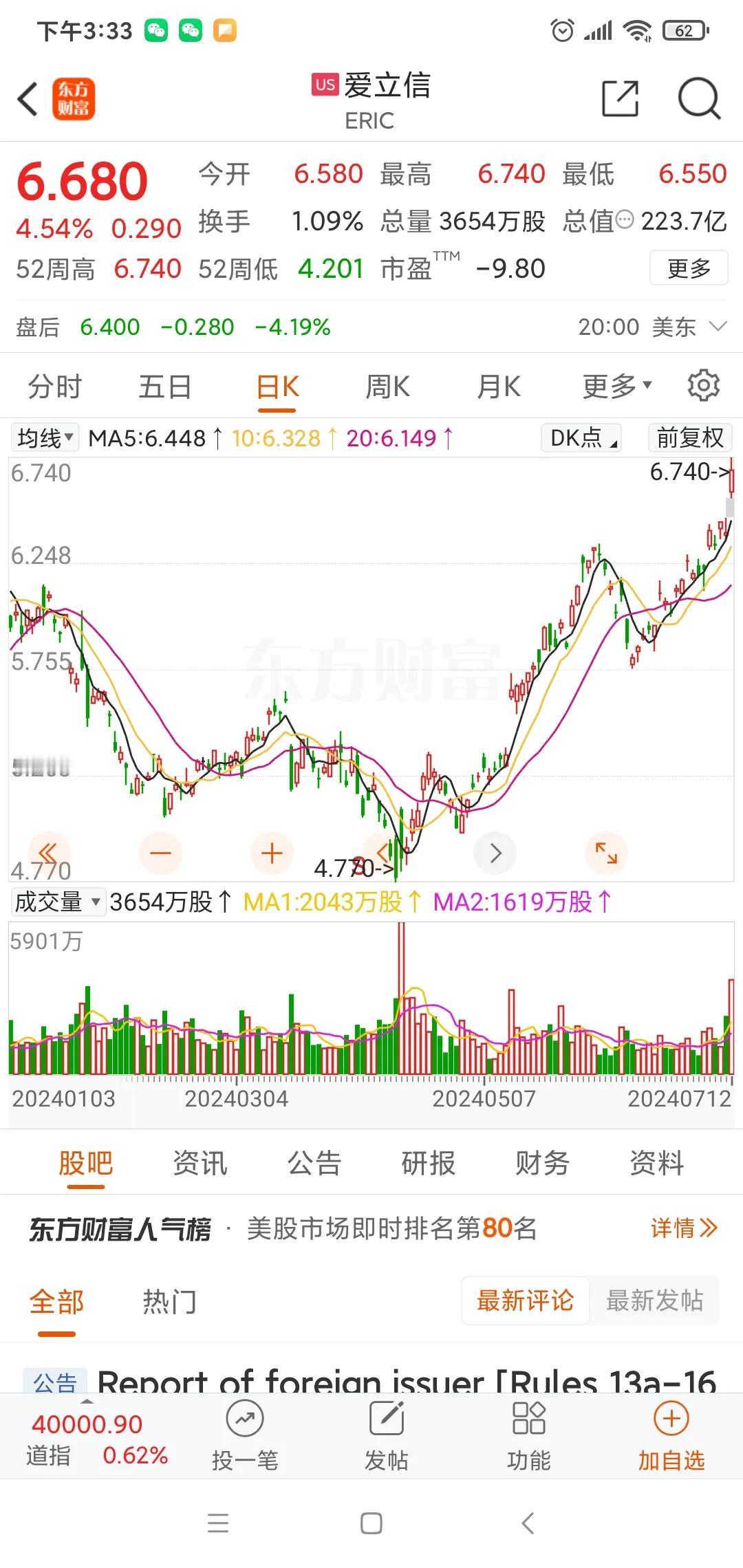 看看爱立信的半年报与股市表现，你持股中兴通讯会更加坚定不移！

昨天，在美股上市