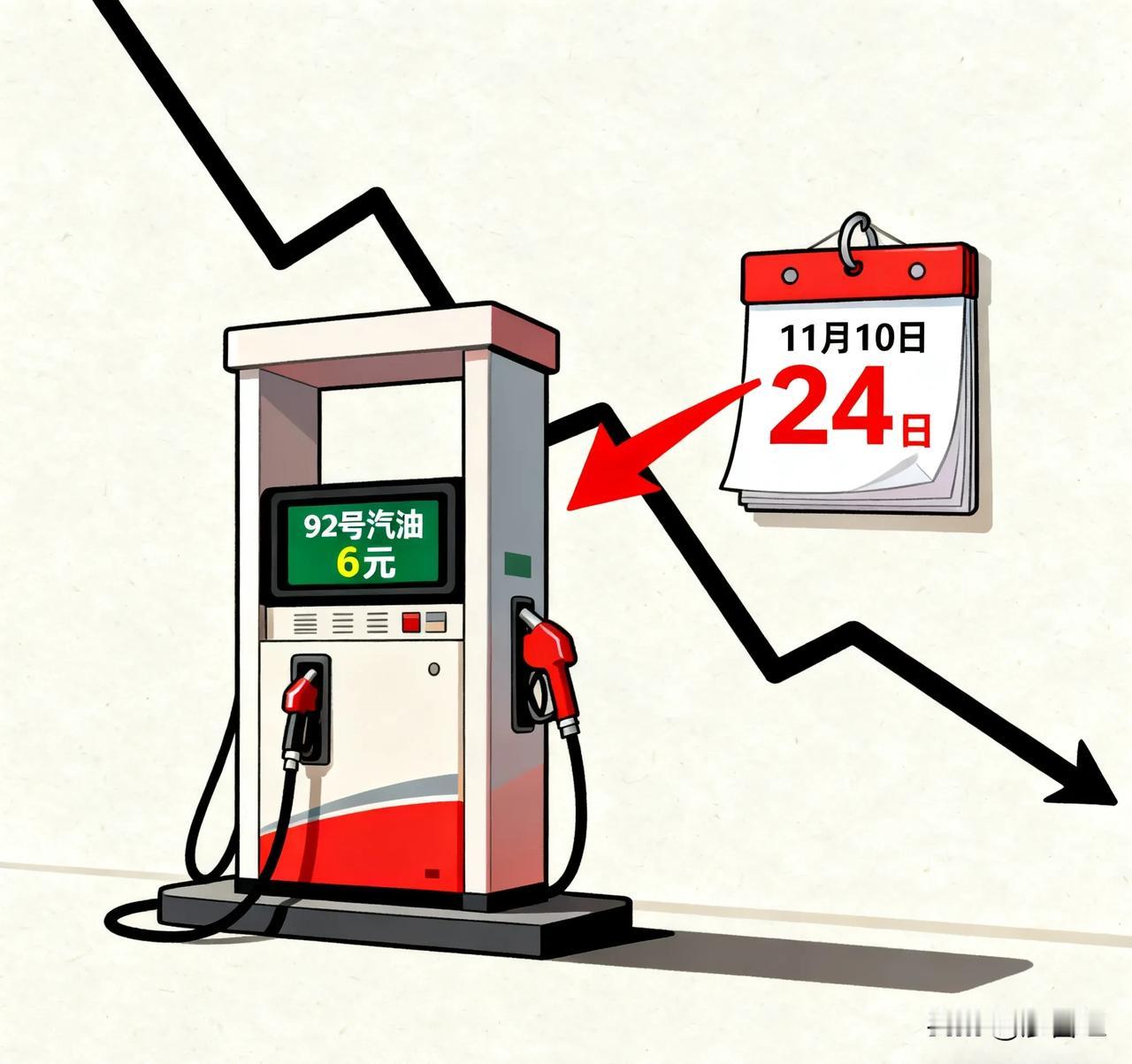 2025年油价调整最新消息！车主们快码住～
 
今年油价已经“六涨九跌六搁浅”，