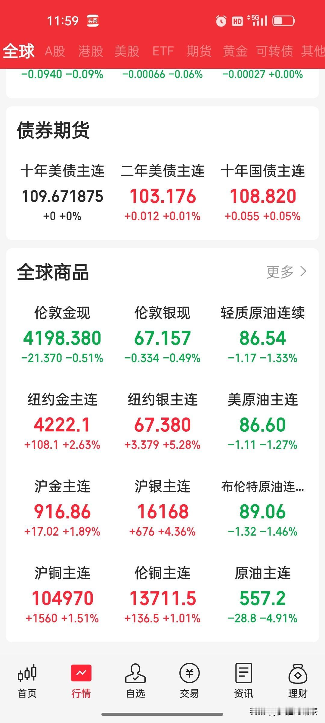 先把昨晚的事捋清楚（北京时间6月12日凌晨）
 
一 ，特朗普：取消原定对伊朗的