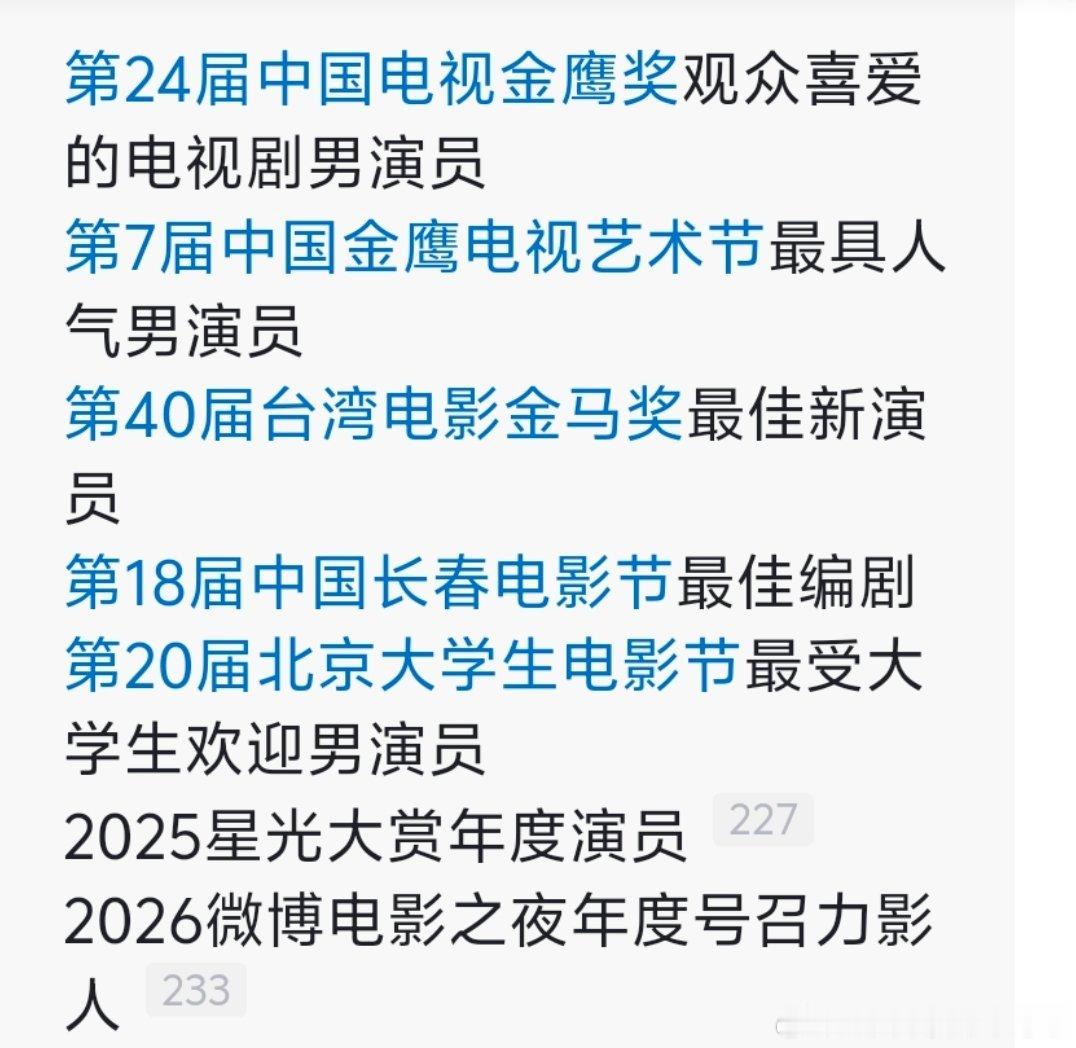 王宝强这可怜的获奖履历，把星光大赏和微博之夜加进去了也凑不到十个 