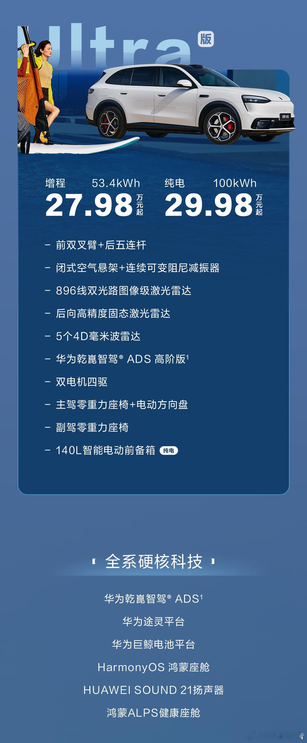 一图读懂问界m6新锐智慧纯电SUV新版22.98万起，分两款配置可选，外观年轻适
