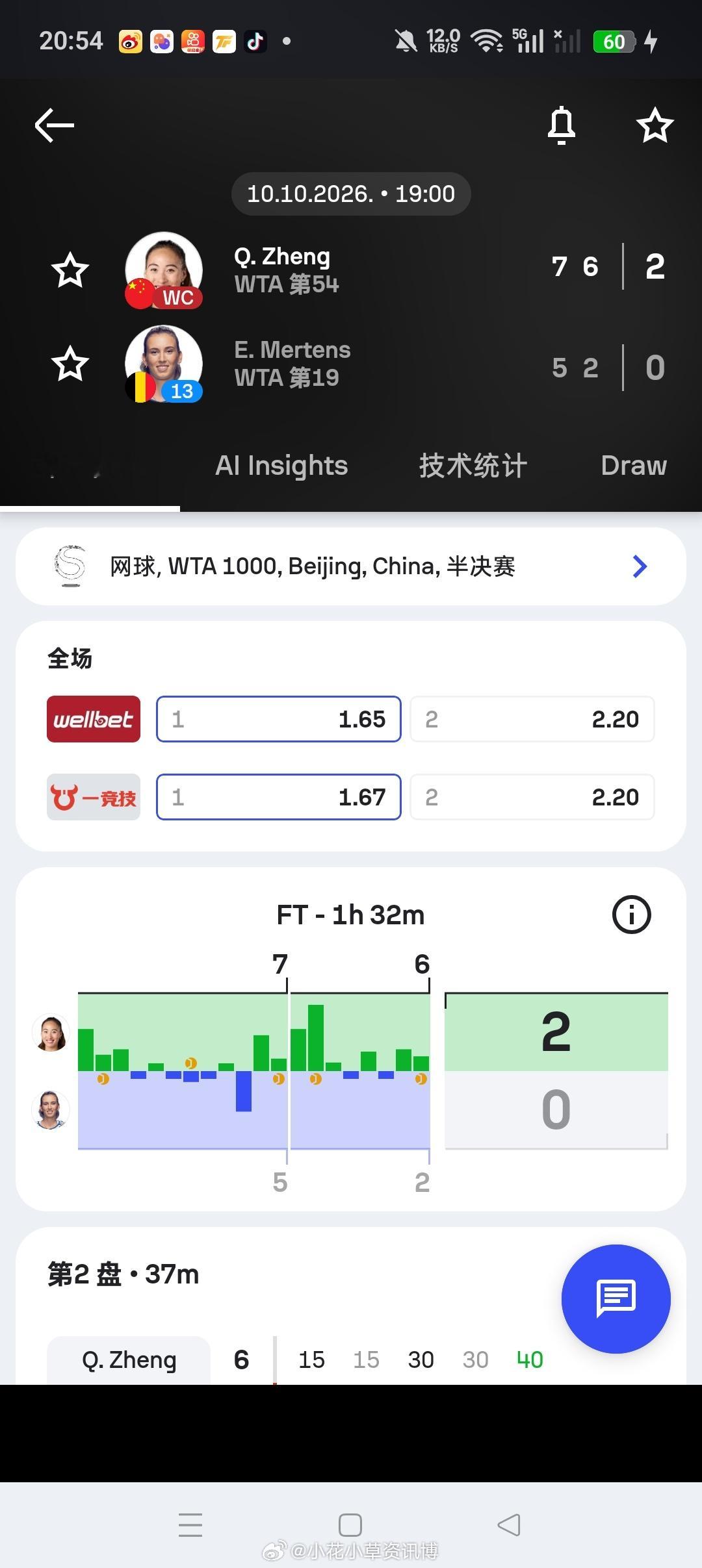 小花小草资讯[超话] 【中网2026】女单半决赛🇨🇳持外卡出战的郑钦文7-5