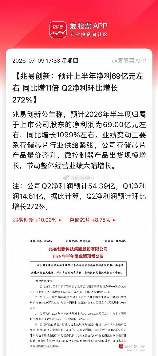 今晚赵姨业绩挺炸裂的，预计上半年净利为69亿，同比增长1099%！其中一季度净利