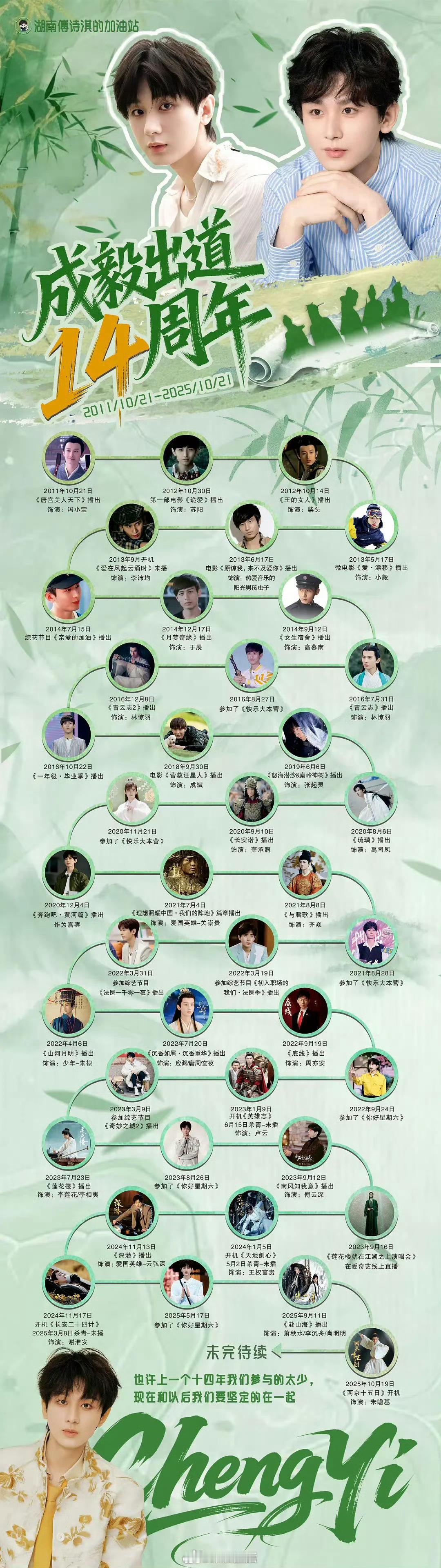 成毅竟然已经出道14周年了，这是真劳模，几乎没休息过一直在拍戏，红得晚，🔥的角